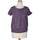 Vêtements Femme T-shirts & Polos Comptoir Des Cotonniers 36 - T1 - S Violet