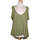 Vêtements Femme T-shirts & Polos Superdry 34 - T0 - XS Vert