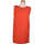 Vêtements Femme Robes courtes Sessun robe courte  36 - T1 - S Rouge Rouge