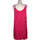 Vêtements Femme Robes courtes Kaporal robe courte  38 - T2 - M Rose Rose