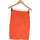 Vêtements Femme Jupes Bensimon jupe mi longue  34 - T0 - XS Orange Orange