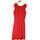 Vêtements Femme Robes courtes Karl Marc John robe courte  36 - T1 - S Rouge Rouge