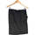 Vêtements Femme Utilisez au minimum 8 caractères jupe courte AGNES B. 36 - T1 - S Noir Noir