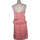 Vêtements Femme Robes courtes Ikks robe courte  38 - T2 - M Rouge Rouge