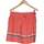 Vêtements Femme Jupes Vero Moda jupe courte  40 - T3 - L Rouge Rouge