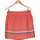Vêtements Femme Jupes Vero Moda jupe courte  40 - T3 - L Rouge Rouge