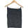 Vêtements Femme Jupes Skunkfunk jupe courte  34 - T0 - XS Noir Noir