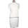 Vêtements Femme Robes courtes Ikks robe courte  36 - T1 - S Blanc Blanc