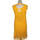 Vêtements Femme Robes courtes Kookaï robe courte  34 - T0 - XS Jaune Jaune