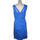 Vêtements Femme Robes courtes Sinequanone robe courte  38 - T2 - M Bleu Bleu