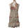 Vêtements Femme Robes courtes La Fée Maraboutée 36 - T1 - S Beige