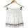 Vêtements Femme Jupes Superdry jupe courte  36 - T1 - S Blanc Blanc