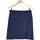 Vêtements Femme Jupes Briefing jupe mi longue  40 - T3 - L Bleu Bleu