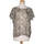 Vêtements Femme T-shirts Foundation & Polos Pimkie top manches courtes  38 - T2 - M Vert Vert