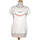 Vêtements Femme T-shirts & Polos Bizzbee 38 - T2 - M Blanc