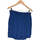Vêtements Femme Jupes Bonobo jupe courte  38 - T2 - M Bleu Bleu