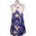 Vêtements Femme Robes courtes Roxy robe courte  36 - T1 - S Violet Violet