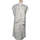 Vêtements Femme Robes Bimba Y Lola 38 - T2 - M Blanc