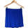 Vêtements Femme Jupes American Eagle Outfitters 36 - T1 - S Bleu
