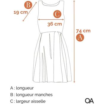 Suncoo robe courte  36 - T1 - S Blanc Blanc