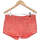 Vêtements Femme Shorts / Bermudas Pull And Bear short  36 - T1 - S Orange Orange