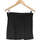 Vêtements Femme Jupes Bershka jupe courte  38 - T2 - M Noir Noir