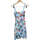 Vêtements Femme Robes courtes Rinascimento robe courte  38 - T2 - M Bleu Bleu