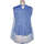 Vêtements Femme Débardeurs / T-shirts sans manche Desigual débardeur  34 - T0 - XS Bleu Bleu