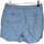 Vêtements Femme Shorts / Bermudas Monoprix short  36 - T1 - S Bleu Bleu