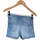 Vêtements Femme Shorts / Bermudas Springfield short  34 - T0 - XS Bleu Bleu