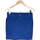 Vêtements Femme myspartoo - get inspired jupe courte  36 - T1 - S Bleu Bleu