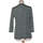 Vêtements Femme Tops / Blouses Armand Thiery blouse  36 - T1 - S Vert Vert