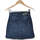 Vêtements Femme Jupes Calvin Klein Jeans jupe courte  36 - T1 - S Bleu Bleu