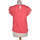 Vêtements Femme Débardeurs / T-shirts sans manche Naf Naf débardeur  34 - T0 - XS Rose Rose