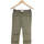 Vêtements Femme Pantalons Le Temps des Cerises 34 - T0 - XS Vert