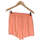 Vêtements Femme Shorts / Bermudas H&M short  36 - T1 - S Orange Orange