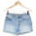 Vêtements Femme Shorts / Bermudas Pimkie short  38 - T2 - M Bleu Bleu