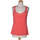 Vêtements Femme Débardeurs / T-shirts sans manche Breal débardeur  38 - T2 - M Rouge Rouge