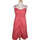 Vêtements Femme Robes courtes Esprit robe courte  36 - T1 - S Rouge Rouge