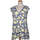 Vêtements Femme Robes courtes Abercrombie And Fitch robe courte  36 - T1 - S Bleu Bleu