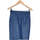 Vêtements Femme Jupes Jacqueline Riu jupe courte  36 - T1 - S Bleu Bleu
