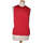 Vêtements Femme Débardeurs / T-shirts sans manche Sud Express débardeur  36 - T1 - S Rouge Rouge