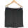 Vêtements Femme Jupes Etam jupe courte  42 - T4 - L/XL Noir Noir