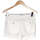 Vêtements Femme Shorts / Bermudas Naf Naf short  34 - T0 - XS Blanc Blanc