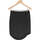 Vêtements Femme Jupes Comptoir Des Cotonniers 34 - T0 - XS Noir