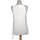 Vêtements Femme MSGM Kids panelled zip-up hoodie débardeur  36 - T1 - S Blanc Blanc