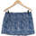 Vêtements Femme Jupes Abercrombie And Fitch jupe courte  38 - T2 - M Bleu Bleu