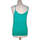 Vêtements Femme Débardeurs / T-shirts sans manche Derhy débardeur  38 - T2 - M Vert Vert