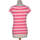 Vêtements Femme T-shirts & Polos Roxy top manches courtes  40 - T3 - L Rose Rose