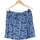 Vêtements Femme Jupes Avant Premiere jupe courte  38 - T2 - M Bleu Bleu